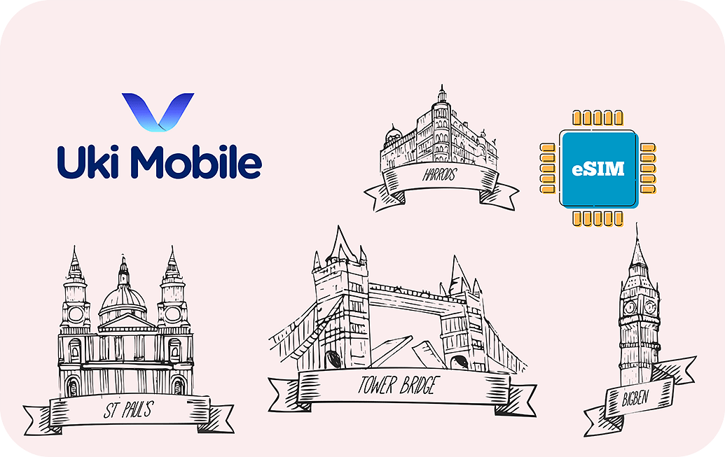 Uki Mobile 1 GB - 7 days